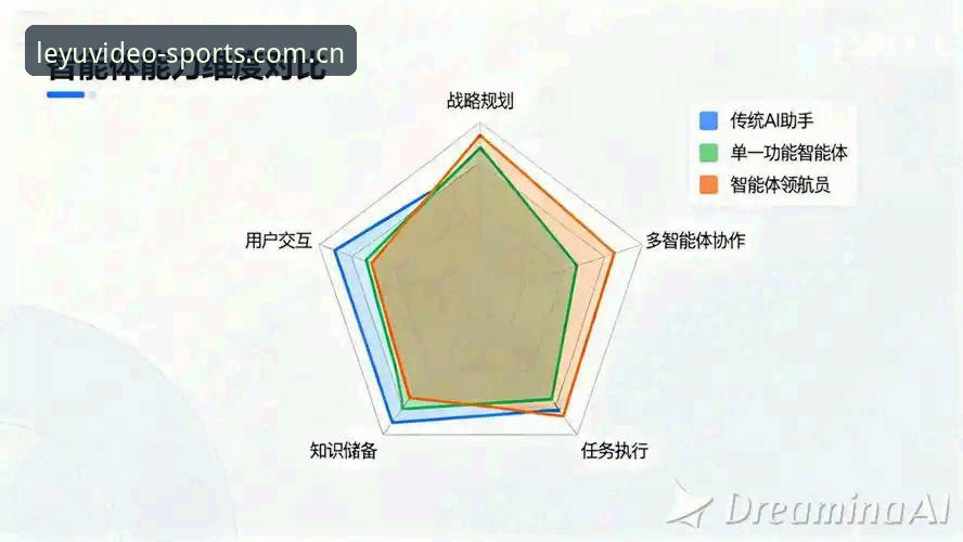 乐鱼体育平台全端体验深度分析：从iOS电竞到PC登录，一场跨屏观赛的变革观察